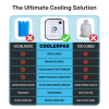 CoolerPak 10lb Ice Pack - Refillable Reusable – Cold for Days – Non-Toxic, Leakproof, Potable Drinking Water Safe – Built Tough, Rolls Up for Storage