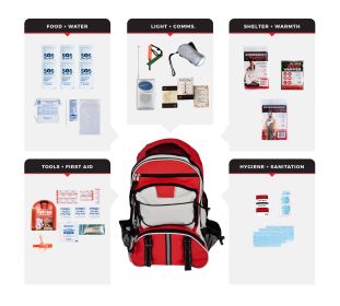 1 Person Necessity Survival Kit (Option: Backpack)